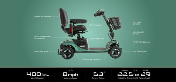 Baja® Bandit 4-Wheel